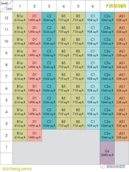 新加坡“天才教育計劃”(GEP)學校學區詳解 第二季 （附南洋小學學區房新盤推薦）