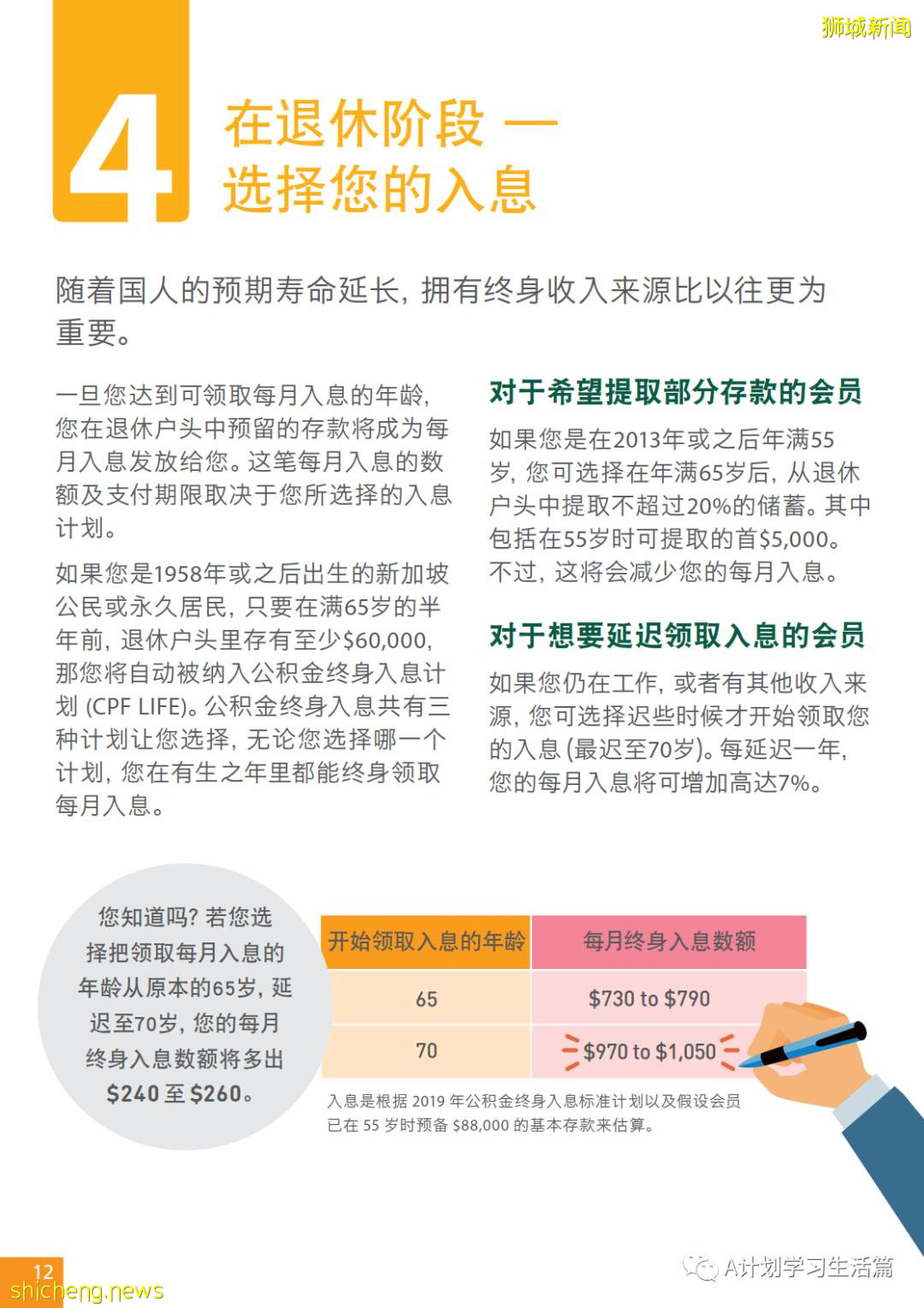 新加坡政府是如何善用公积金规划退休养老的