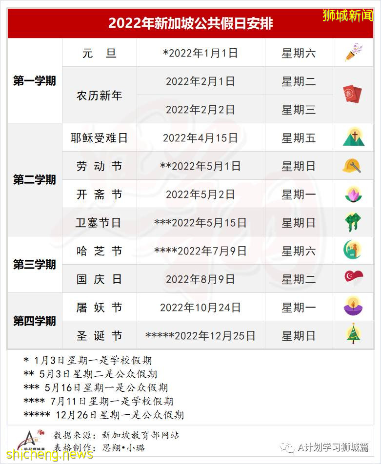 2022年新加坡学校学期及假日安排
