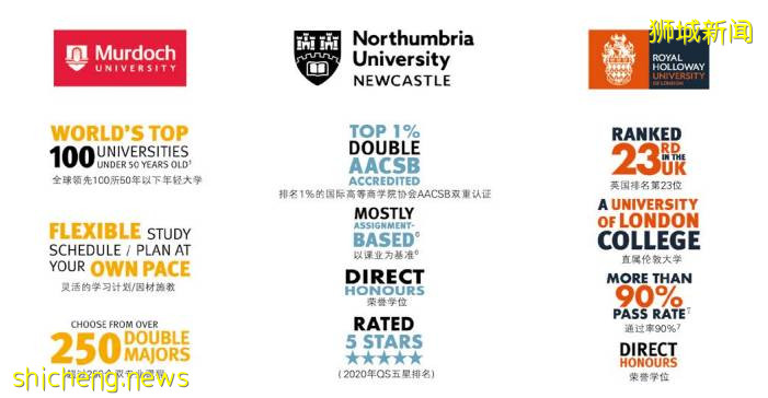 高考VS留學？從來不是一個單選題！2021年高考後留學新加坡，是時候准備起來了