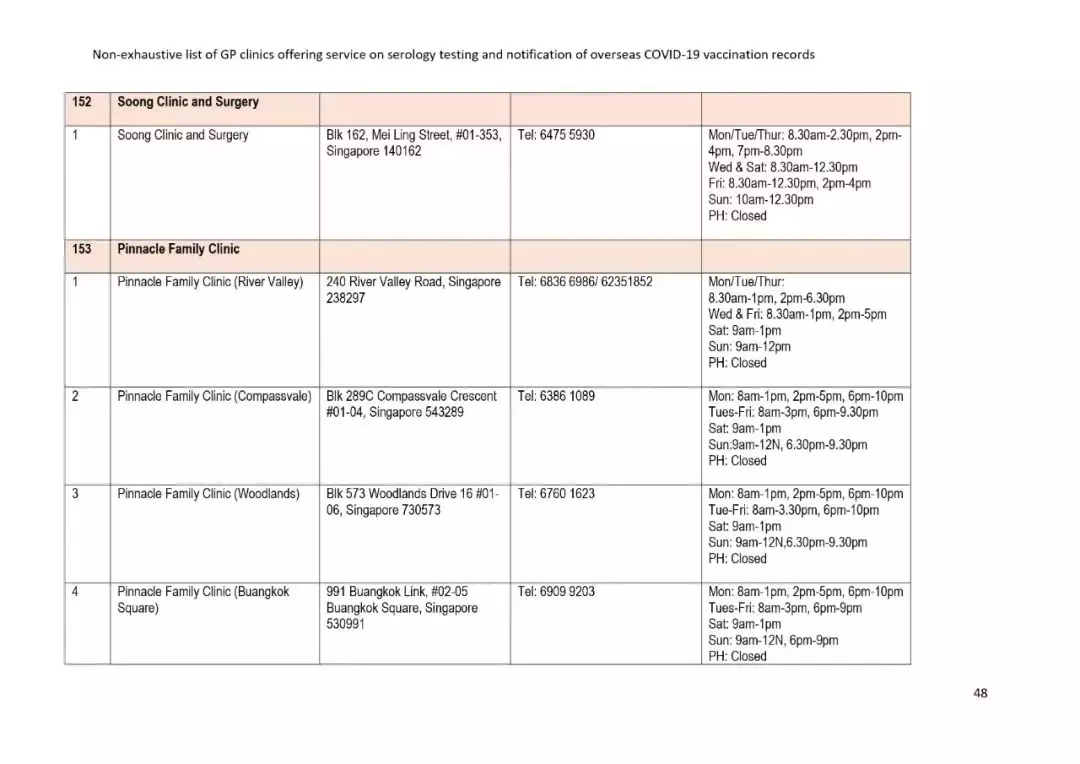 新加坡疫苗相關最全解析!出入境須知