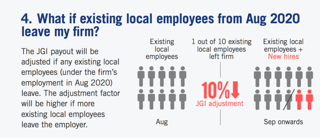 保就业!新加坡发高达3万新币补助,鼓励企业优先聘用这些人