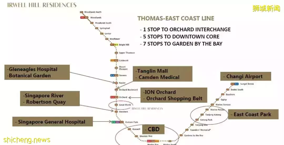 大家都買得起的豪宅! 烏節路豪華新公寓隽峰Irwell Hill Residences