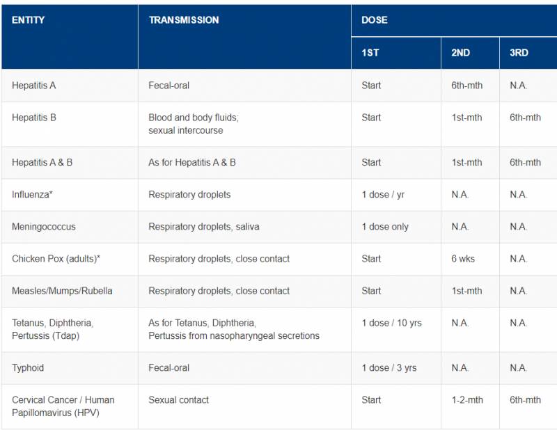 【新加坡留学】在新加坡留学还能轻松打九价?NUS的这波操作绝了