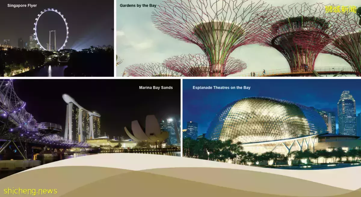 新加坡新地标 滨海盛景豪苑，2021年最值得投资的楼盘