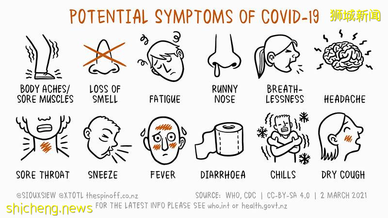 新加坡至少26人二次确诊新冠!研究: 康复后35天可再感染!她,长达一年没痊愈