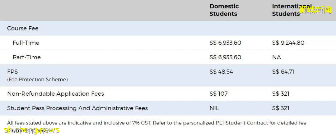 新加坡理工學院的打遊戲專業,還有這種操作
