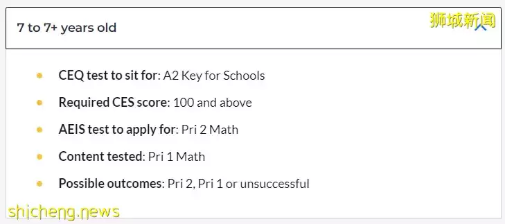 報考新加坡政府小學的先前條件——CEQ考試，你要了解的KET、PET課程，都在這