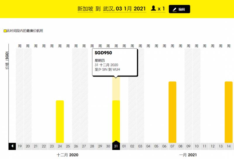 新加坡一波最新邊境政策!或和上海很快恢複旅遊!機票大降價彙總