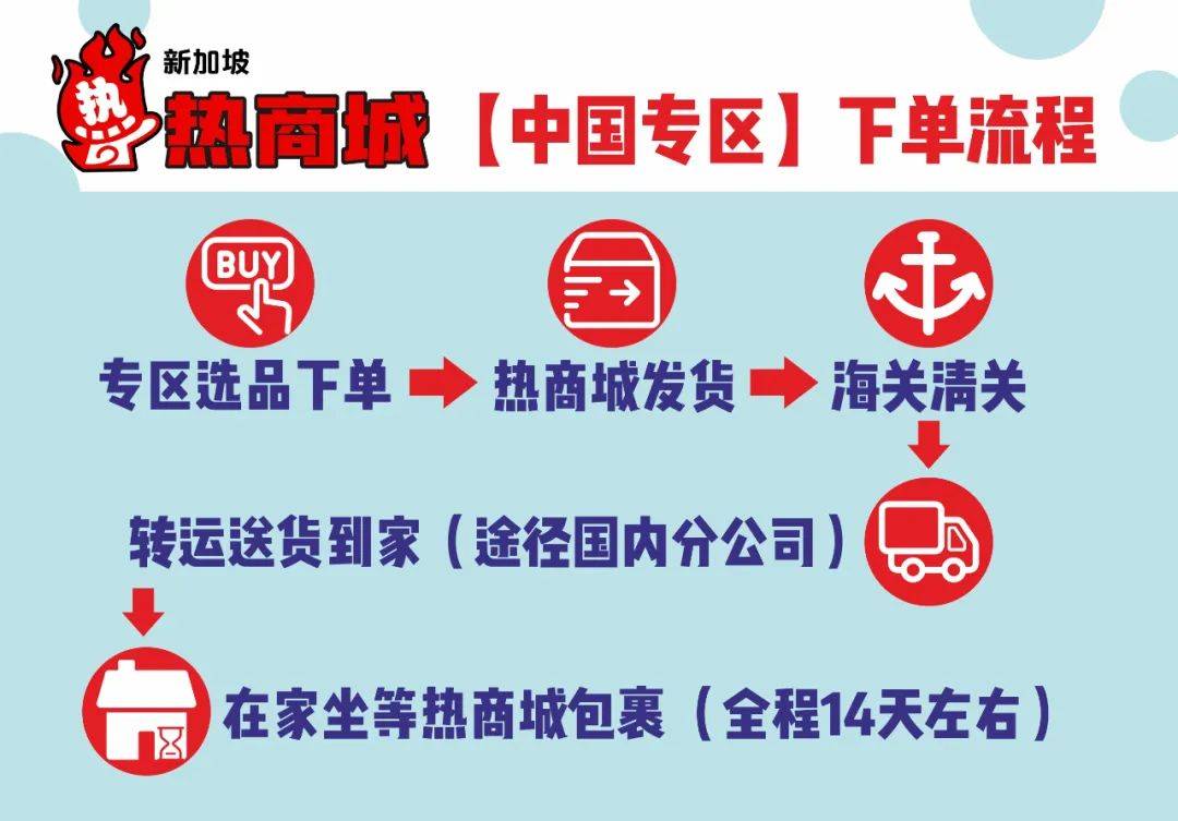 最新發現!新加坡陽光明媚,但普遍缺乏這種維生素