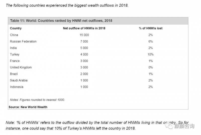 新加坡移民路 2020 – KIRIN CONSULTANCY
