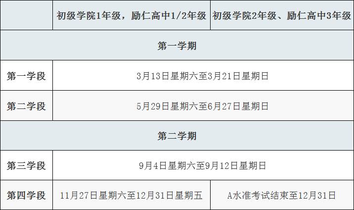 2020年度学年将完结，明年开学时间请收藏