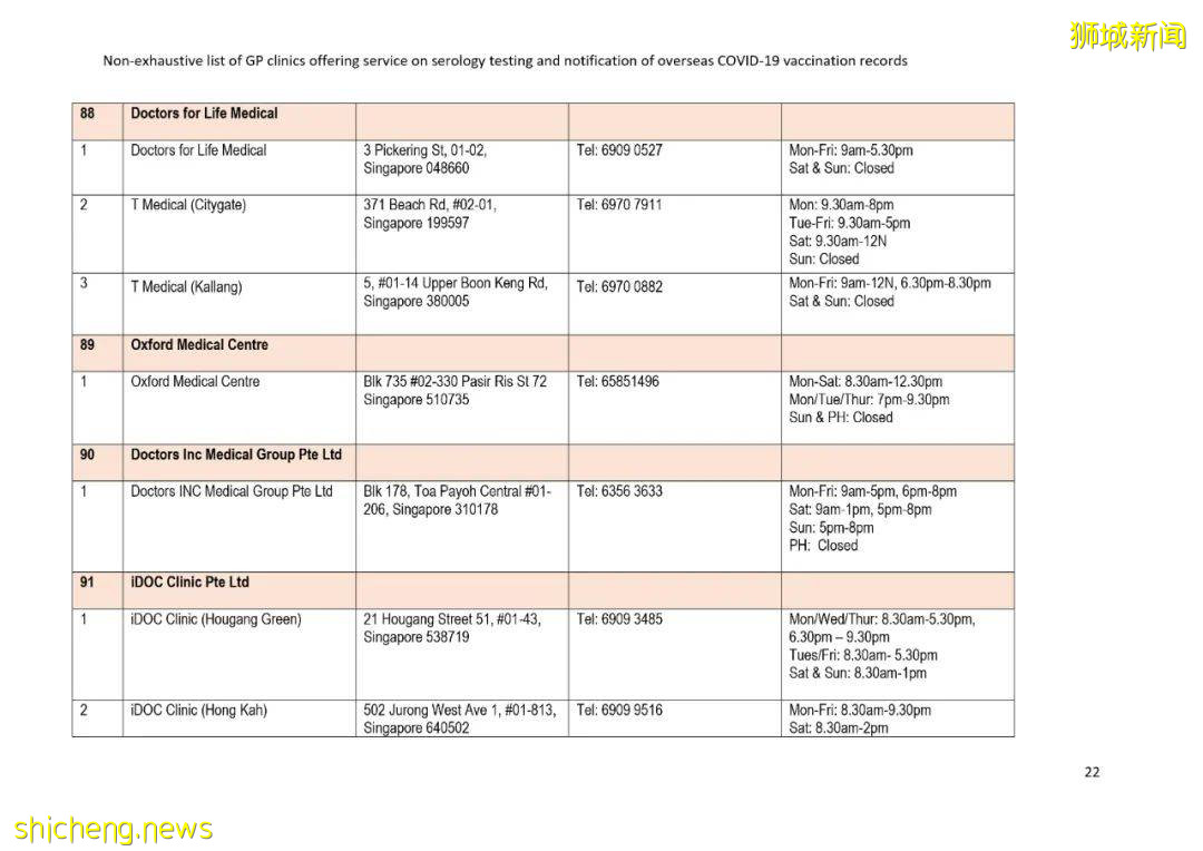 幹貨!國外的冠病疫苗接種記錄如何轉移到新加坡