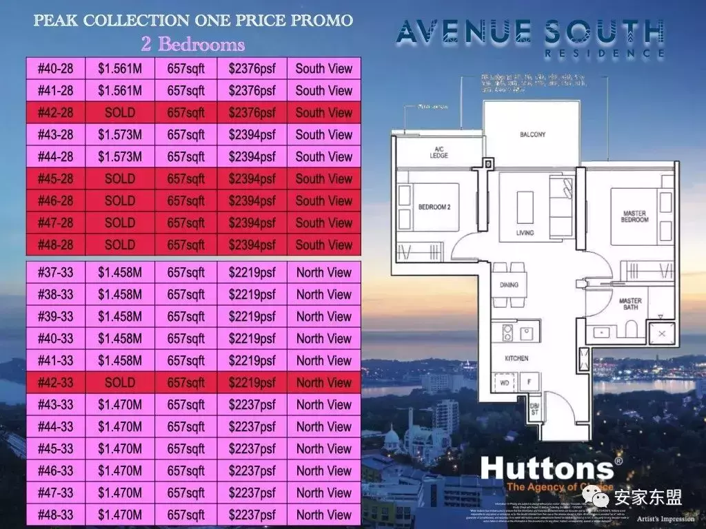 南峰雅苑剩下單位不多,過年促銷,靠近市區性價比最高的學區房