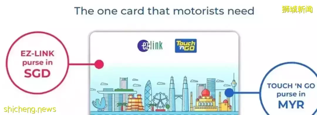 购买难、充值难!新马通行卡需求回升