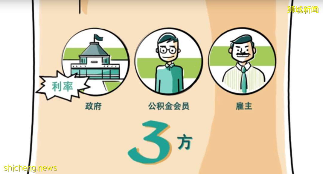 在新加坡養老有多難?65%的人想移居海外,三分之一的人跑到馬來西亞