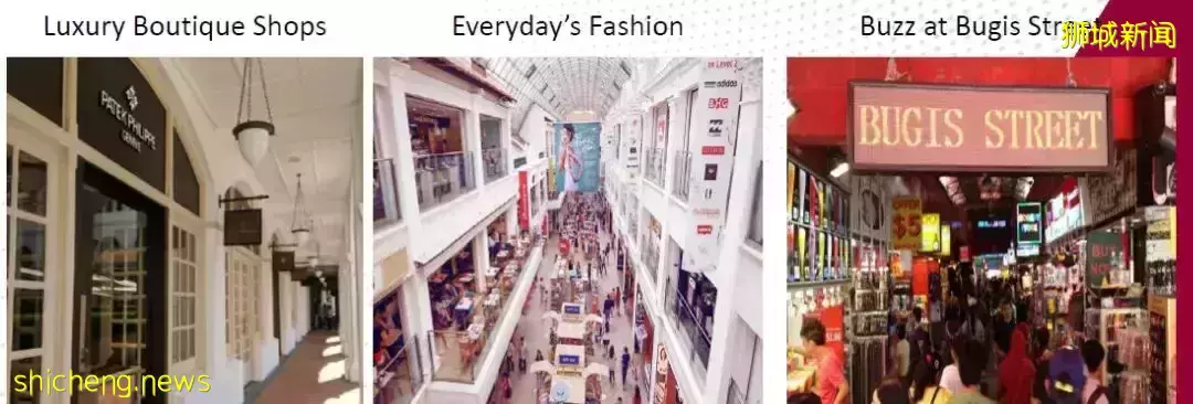 【新加坡房産投資】國浩時代城·名彙庭苑Midtown Modern