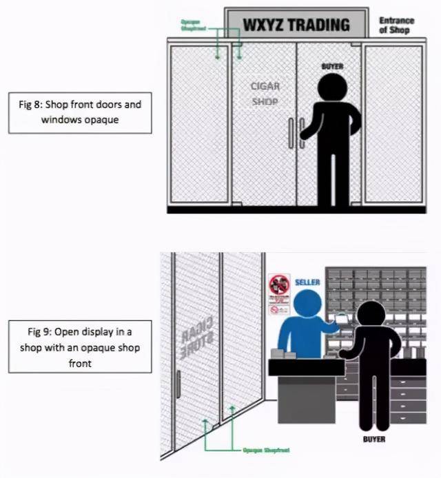 让家长更放心,新加坡“烟草法令”又有新规