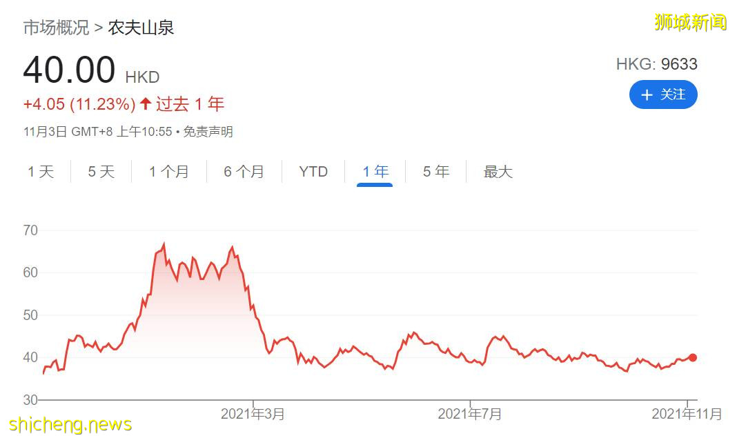 最新福布斯富人榜出爐!新加坡首富身價,僅列中國富豪榜第37