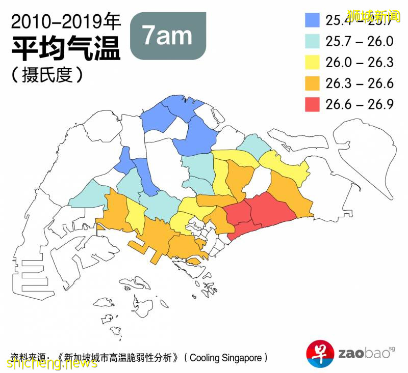 狮城连年高温 热岛效应侵袭住宅区
