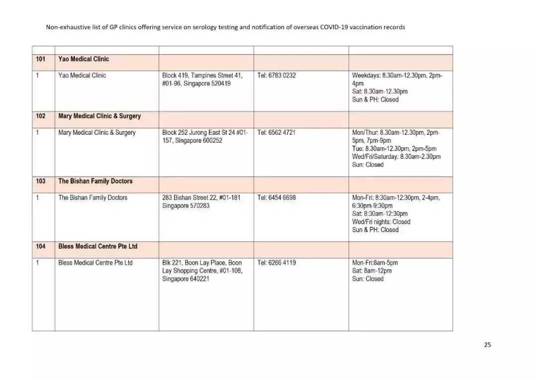 新加坡疫苗相關最全解析!出入境須知