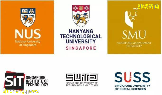 【新加坡留學】曲線救國！新加坡私立本科畢業還可以逆襲公立大學碩士