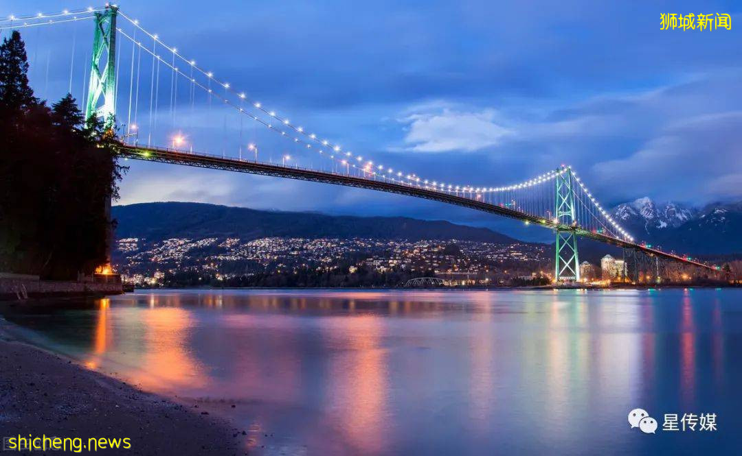 全球二十個最頂級的金融中心到底是誰