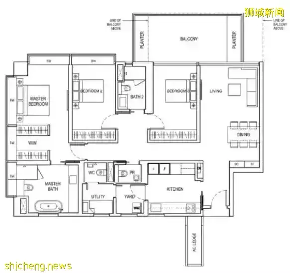 River Valley的新四大美女樓盤:Avenir,Park Nova, Boulevard 88, Irwell Hill