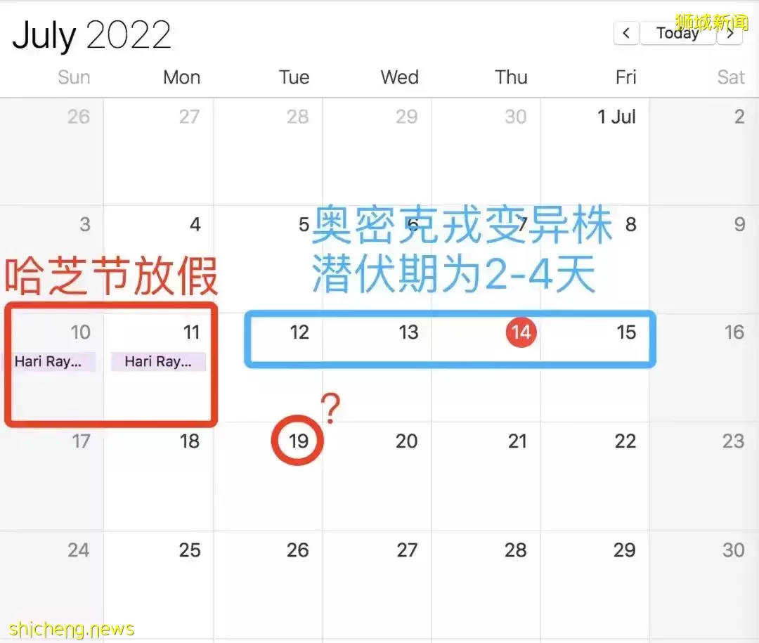 曝28天最快二次感染新冠、症狀更重!新加坡總理夫人:別以爲病毒越變越溫和