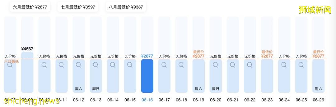 疫苗護照生效!歐盟27國免檢測免隔離!回國多地需隔離28天+機票彙總