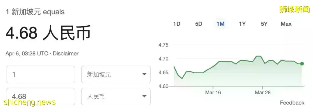 上海飛新加坡機票暴漲至近3萬！登機前可不用核酸檢測！她舉家搬遷來新後，竟然後悔了