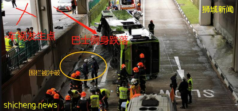 突发!新加坡一巴士从高处摔下,90度翻车窗户全碎!14人被紧急送往医院