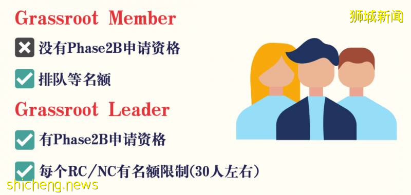 不想经历131所小学抽签!升学捷径做义工的干货来啦