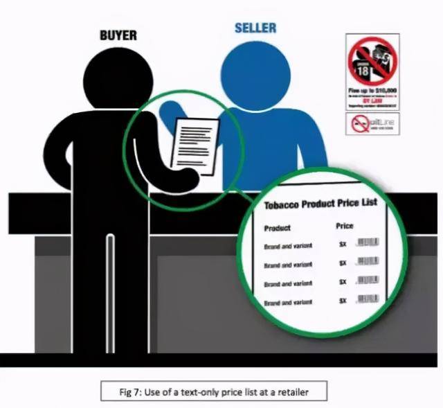 让家长更放心,新加坡“烟草法令”又有新规