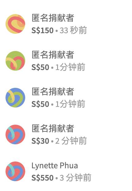 因誕下早産兒,這對馬來西亞夫婦在新加坡傾家蕩産