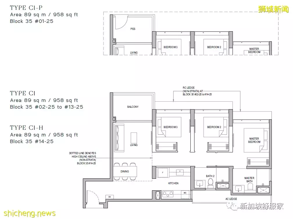 2022私宅公寓少 義順EC項目很吃香 North Gaia預取得亮眼成績！獲得組屋提升者的青睐