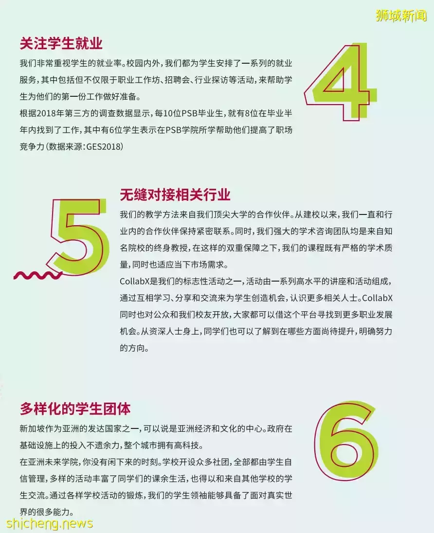 新加坡留學王牌私立院校推薦———PSB學院