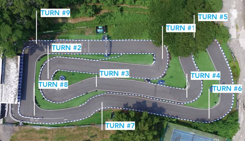 周董林俊杰同款赛道,新加坡第一的亲子卡丁车!你玩过吗