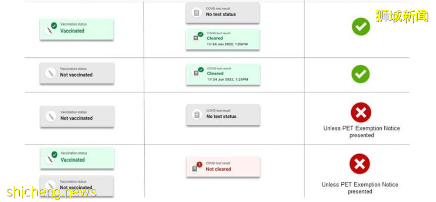 打完疫苗未满14天被拒堂食 顾客发飙评米其林餐馆一星