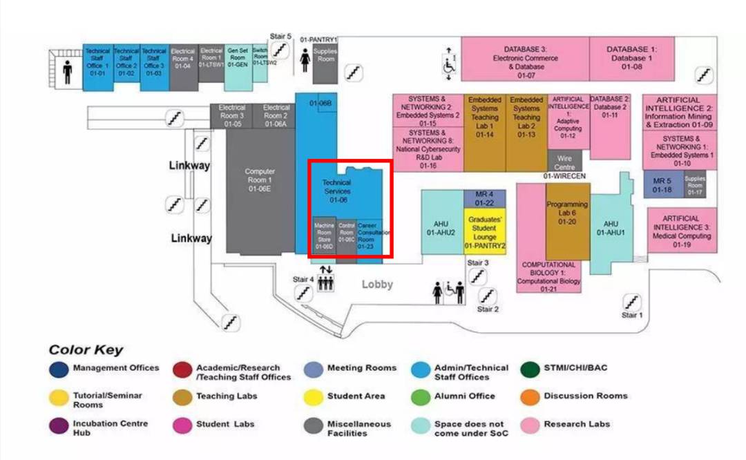 NUS生存指南 校内打印地点合集