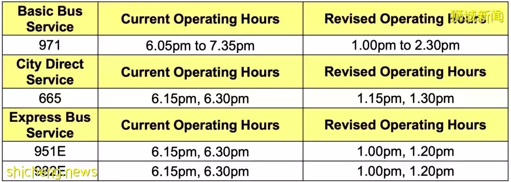 SMRT服务公告 – 调整平安夜及跨年夜营业时间