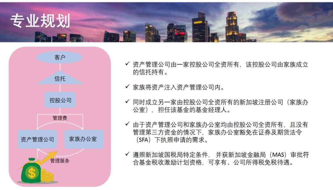Singapore "Family Office"新加坡家族办公室
