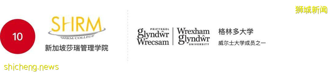 新加坡私立院校推荐:国际知名大学合作,费用低廉性价比高(含教育部认证名单)