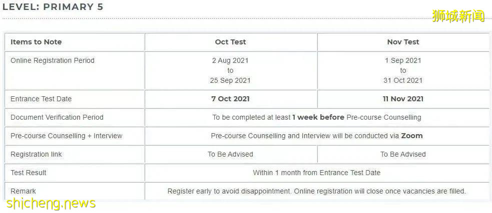 家长们的偏爱！新加坡这两所顶尖私立中小学竟可与政府学校相媲美
