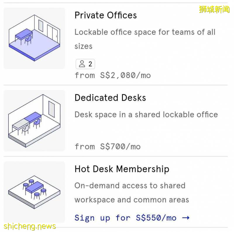 共享辦公成新寵，好用不貴，疫情期間成功逆襲，業務增4成