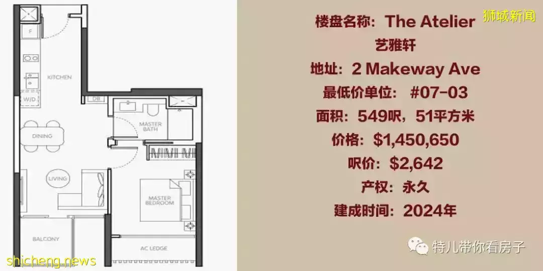 新加坡一手新公寓楼盘信息总汇（3/5）120一150万