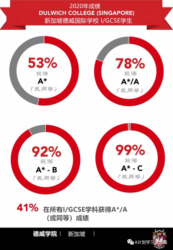 新加坡德威國際學校