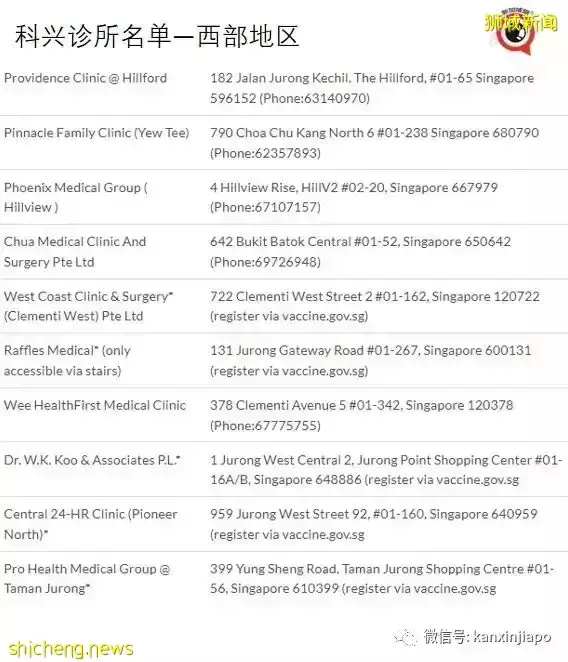 干货!外国护照持有者如何入境中国