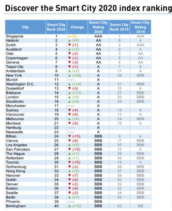 “我也怕獨自猝死在家裏”，單身人口暴增，新加坡真的適合獨居嗎