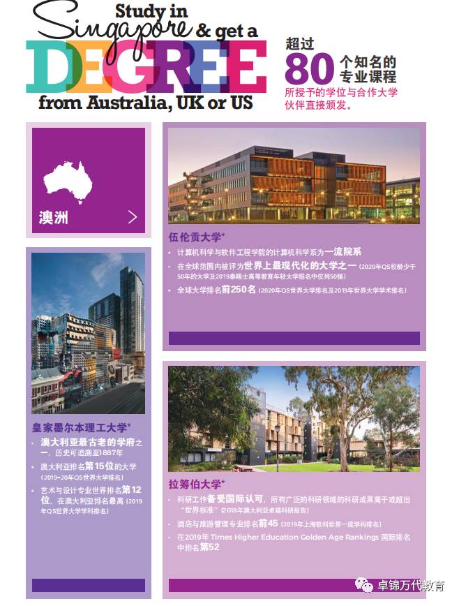 2021 新加坡管理学院SIM奖学金项目招生全面启动